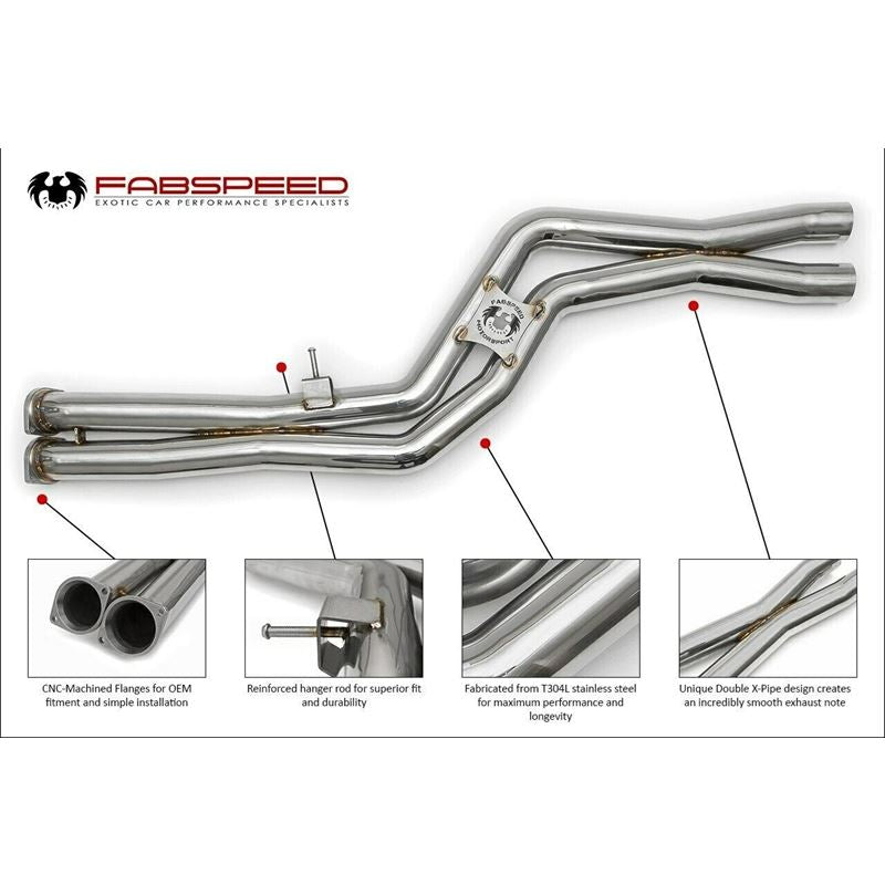 Fabspeed M3/M4 (F80/F82) Valvetronic Exhaust System (14-18) (FS.BMW.F8X.VLVB)