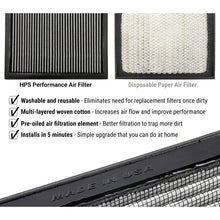 Load image into Gallery viewer, HPS Drop-In Air Filter for Honda Civic 16-22 (HPS-457387)