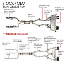 Load image into Gallery viewer, Fabspeed M3/M4 (G80/G82) Supersport X-Pipe Valvetronic Exhaust System (21+) (FS.BMW.G8X.VLVMPCF)