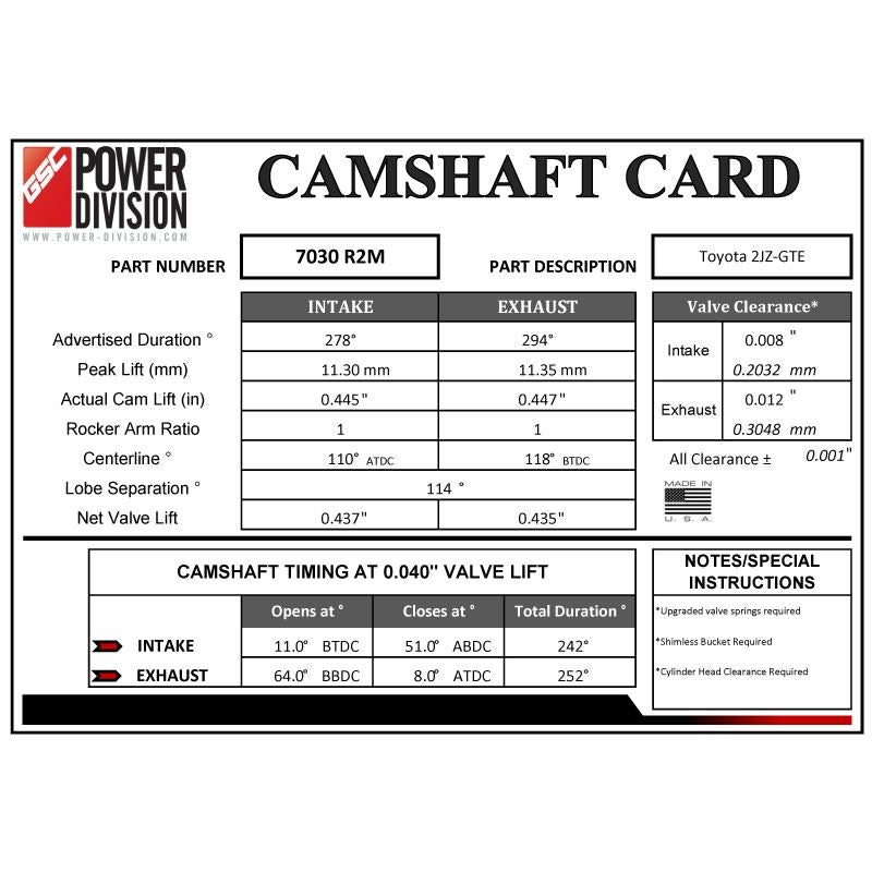 GSC Power-Division Billet 2JZ-GTE R2M Camshafts (gsc7030R2M)