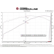 Load image into Gallery viewer, aFe Momentum GT Cold Air Intake System w/ Pro DRY S Filter (50-70111D)