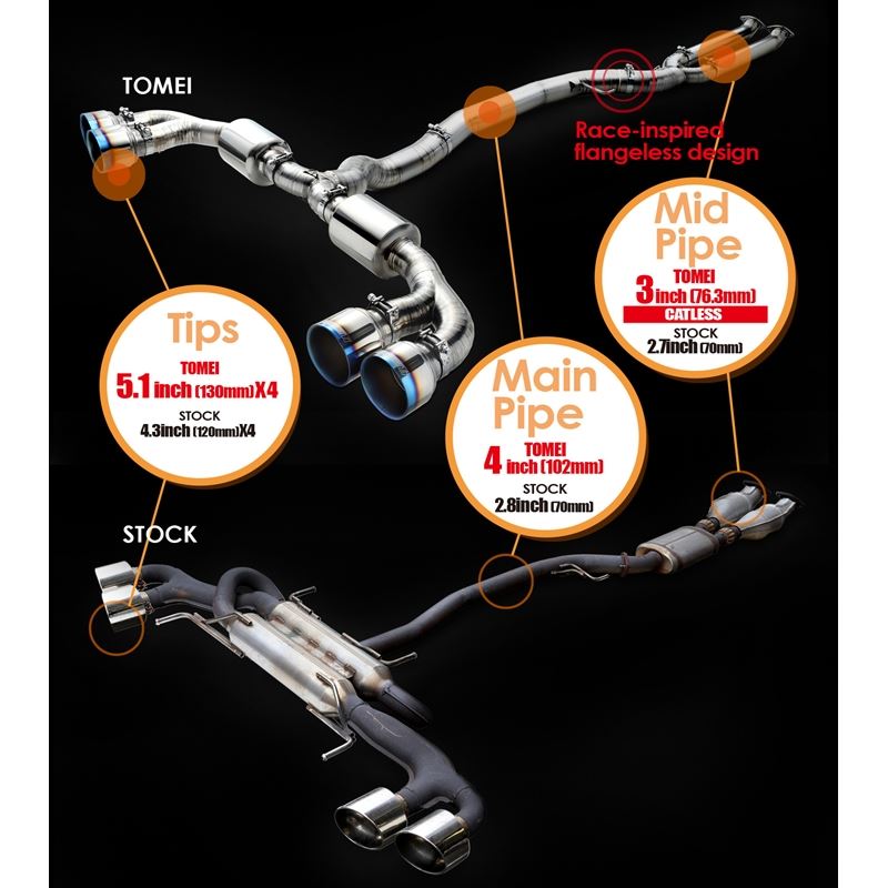 FULL TITANIUM EXHAUST SYSTEM EXPREME Ti R35 (TB6070-NS01A)