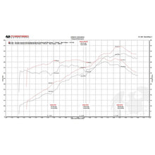 Load image into Gallery viewer, Fabspeed 981 Cayman GT4 GT420 STREET Performance Package (15-16) (FS.POR.981GT4.GT420PKGP)