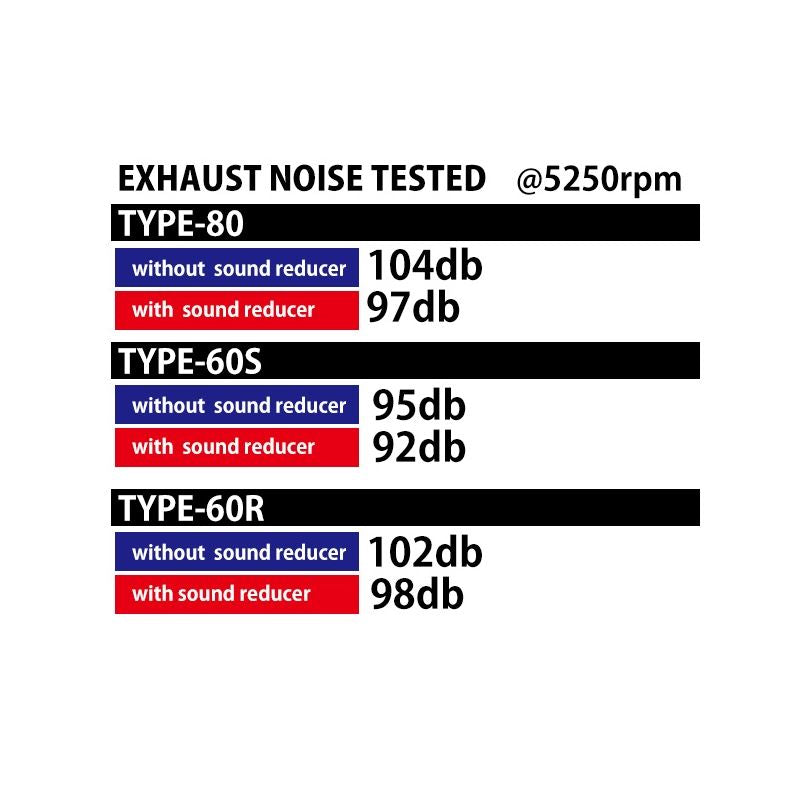 FULL TITANIUM MUFFLER KIT EXPREME Ti ZN6/ZC6 TYPE-60R (TB6090-SB03B)