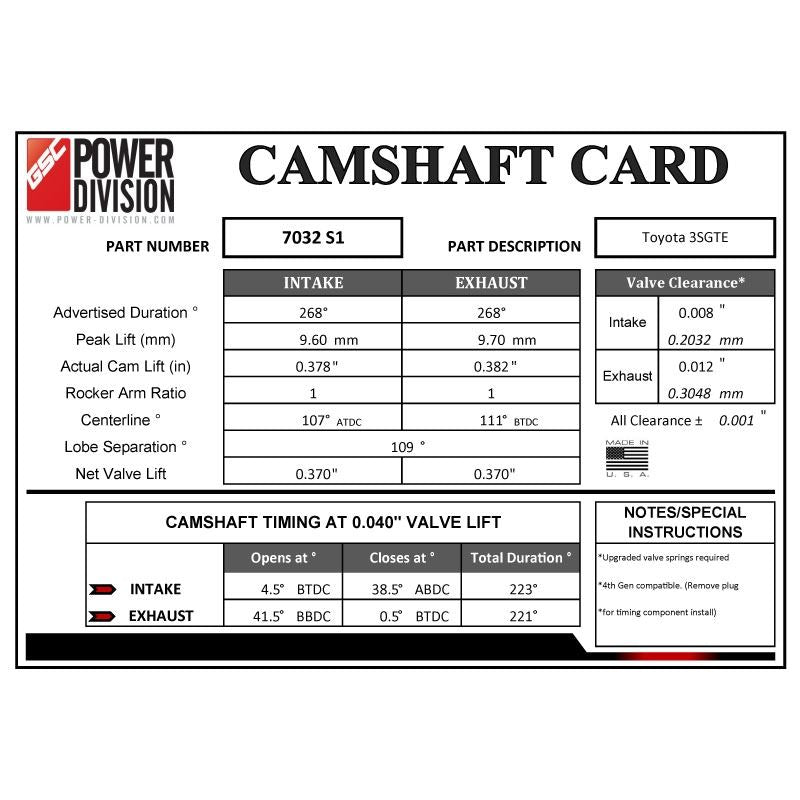 GSC Power-Division Billet Gen 2 3SGTE S1 Camshafts (gsc7032S1)