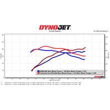 Load image into Gallery viewer, Stillen TruControl Inline Tuning Module for 2017-2020 Hyundai Elantra 1.6T (TC102008)