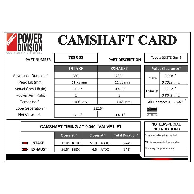 GSC Power-Division Billet Gen 3 3SGTE S3 Camshafts (gsc7033S3)