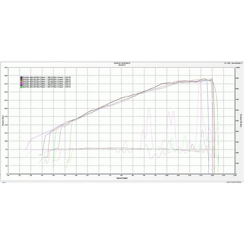 Motordyne M370 Intake Manifold, VQ37VHR (MD-M370)