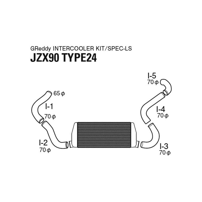 GReddy R-Spec Intercooler Kit (12010460)