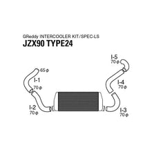 Load image into Gallery viewer, GReddy R-Spec Intercooler Kit (12010460)