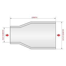 Load image into Gallery viewer, APEXi® Titanium Steel Slide Round Exhaust Tip (3.54&quot; Inlet, 3.66&quot; Outlet, 5&quot; Length) (155-A032)