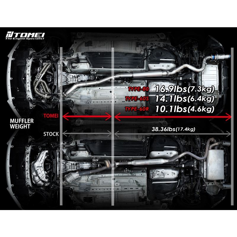 FULL TITANIUM MUFFLER KIT EXPREME Ti ZN6/ZC6 TYPE-60R (TB6090-SB03B)