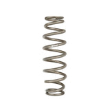 Eibach Springs Coil Spring (P1400.2530.0175)