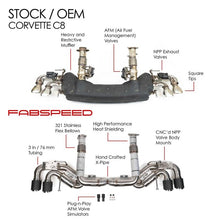 Load image into Gallery viewer, Fabspeed Corvette C8 Valvetronic Maxflo Exhaust System (20+) (FS.CHEVY.C8.VLVP)