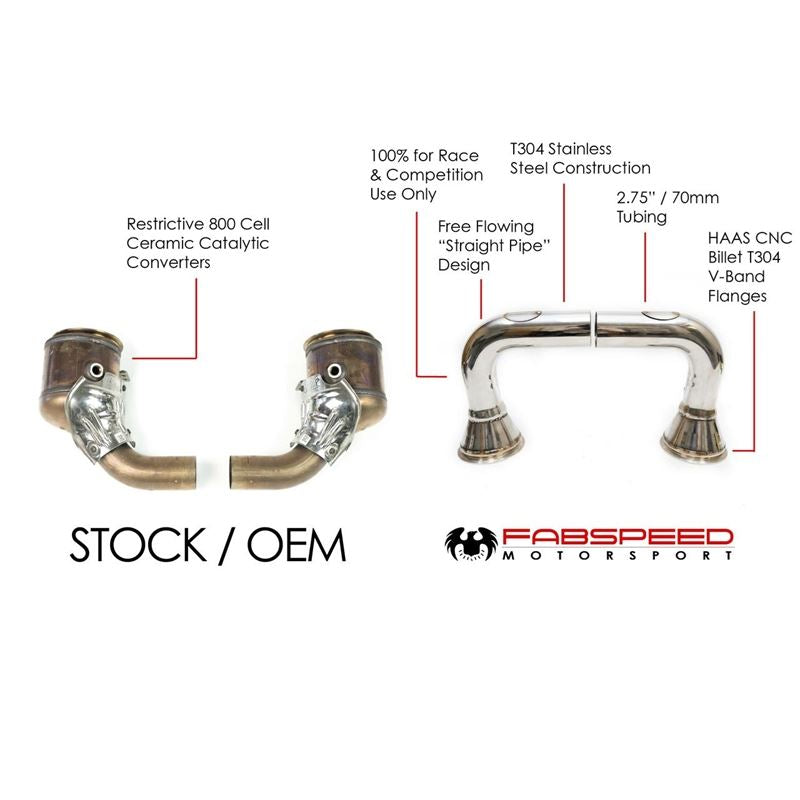 Fabspeed Porsche 992 Carrera link comp. Pipes (2020+) (FS.POR.992.CB)