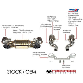 Fabspeed 992 Twin Turbo/Twin Turbo S Sport Catalytic Converters (21+) (FS.POR.992T.SCGT2C)
