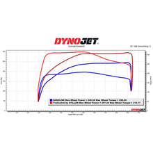 Load image into Gallery viewer, Stillen TruControl Inline Tuning Module for 2020 Toyota Supra 3.0T (TC104002)