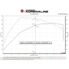 Load image into Gallery viewer, aFe POWER Momentum XP Cold Air Intake System w/ Pro DRY S Filter Black (50-30072D)
