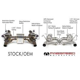 Fabspeed F8 Tributo Valvetronic X-Pipe Exhaust System (20+) (FS.FER.F8.VE)