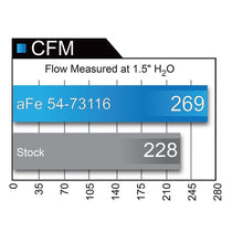 Load image into Gallery viewer, aFe Momentum GT Cold Air Intake System w/ Pro 5R Media (54-73116)