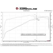 Load image into Gallery viewer, aFe POWER Momentum GT Cold Air Intake System w/ Pro DRY S Filter (50-70106D)