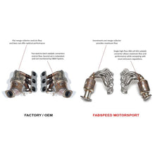 Load image into Gallery viewer, Fabspeed 981 Boxster/Cayman TrackTec Performance Package (13-16) (FS.POR.981.TTCPKGEPVC)