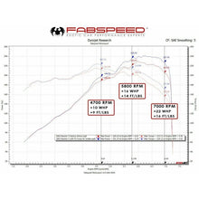 Load image into Gallery viewer, Fabspeed 986 Boxster Competition Air Intake System (97-04) (FS.POR.986.COMPAI)