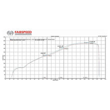 Load image into Gallery viewer, Fabspeed R8 V10 Supersport X-Pipe Exhaust System (09-15) (FS.AUD.R8V10GT.SS)