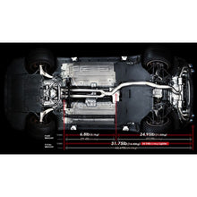 Load image into Gallery viewer, FULL TITANIUM EXHAUST SYSTEM EXPREME Ti R35 (TB6070-NS01A)