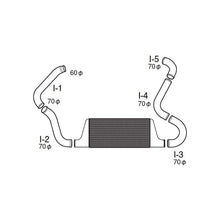 Load image into Gallery viewer, GReddy Trust Intercooler Kit (12010213)