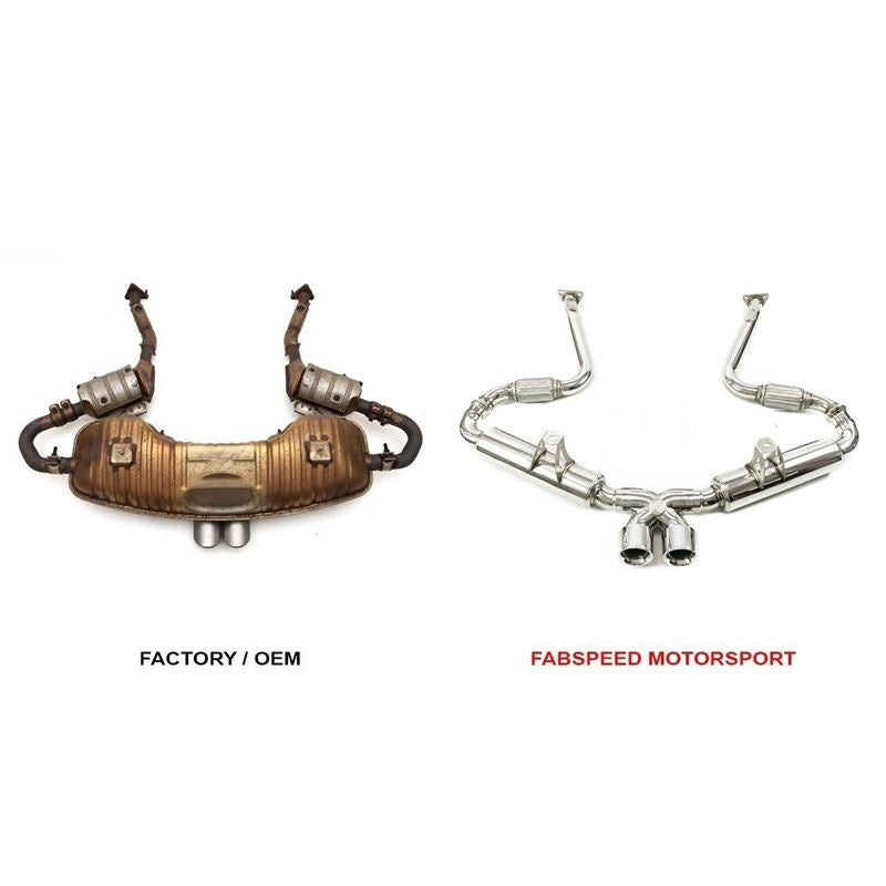 Fabspeed 986 Boxster Supercup Exhaust System (97-04) (FS.POR.9861.SCUPRC)