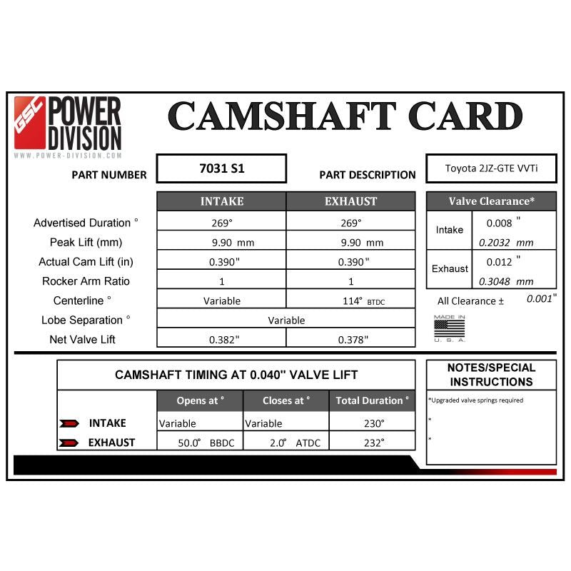 GSC Power-Division Billet VVTI 2JZ-GTE S1 Camshafts (gsc7031S1)