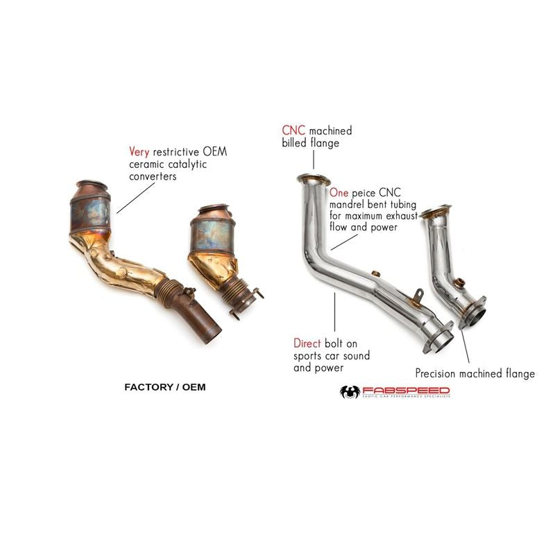 Fabspeed M3/M4 (F80/F82/F83) 1st link comp. Downpipes (14-18)(FS.BMW.F8X.PCBDP)