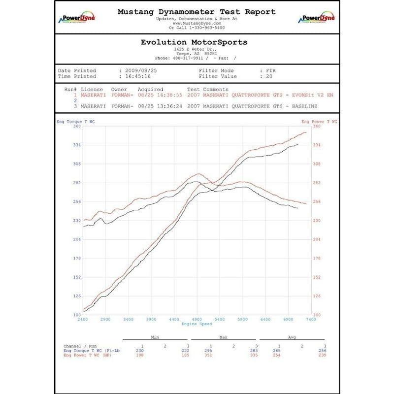 Fabspeed Maserati Quattroporte XperTune Performance Software (FS.MAS.QP.ECU)