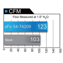 Load image into Gallery viewer, aFe Momentum GT Cold Air Intake System w/ Pro DRY S Media (51-74209)