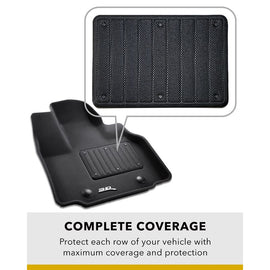 3D Maxpider FRICTION EX-PLUS HEEL PAD SIZE C #7 10