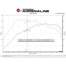 Load image into Gallery viewer, aFe Power Track Cold Air Intake System for 2015-2020 Audi A3 Quattro(57-10016R)