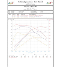 Load image into Gallery viewer, Active Autowerke Performance Software - 2020+ Supra MKV A90 B58 (16-501)