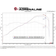 Load image into Gallery viewer, aFe Power Track Cold Air Intake System for 2015-2021 Lamborghini Huracan(57-10012R)