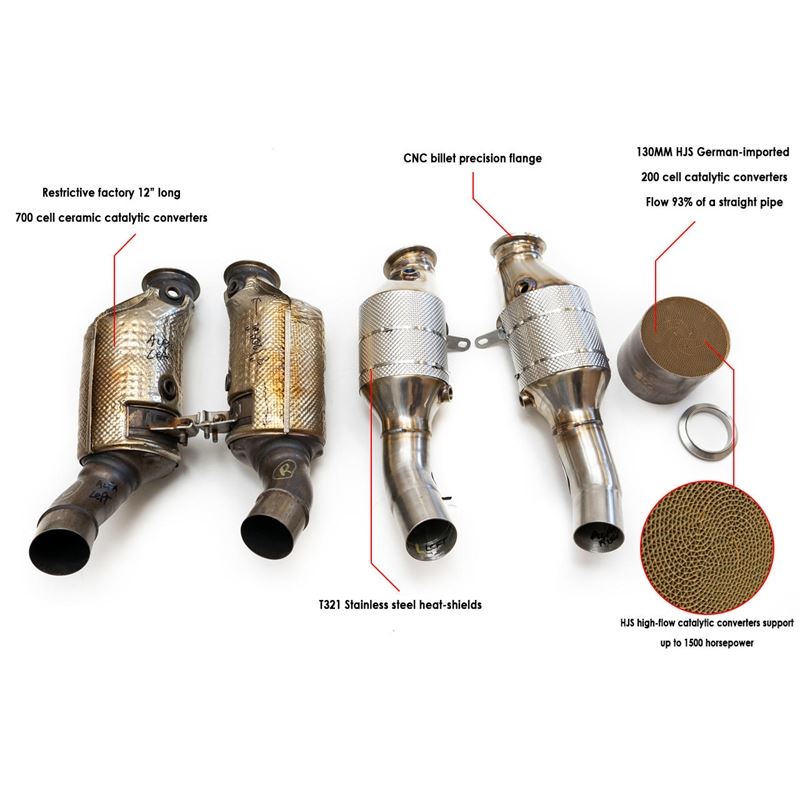 Fabspeed Giulia Quadrifoglio Primary Sport Catalytic Converter Downpipes (FS.ALF.G29T.PSC)