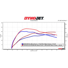 Load image into Gallery viewer, Stillen TruControl Inline Power Module for 2017-2020 Honda Civic Si (TC103002)