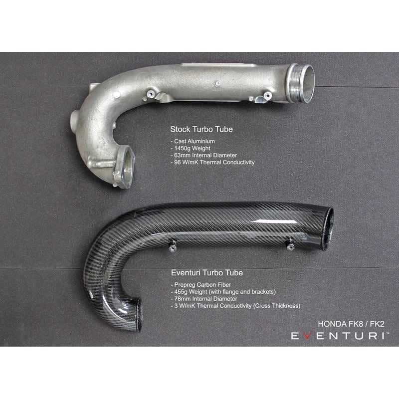 Eventuri Honda FK8 Civic Type R Black Carbon Charge Pipe + V2 MAF (EVE-FK8V2-CF-CHG)