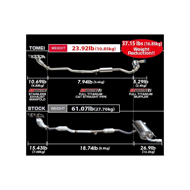 FULL TITANIUM CAT STRAIGHT PIPE KIT EXPREME Ti NCEC (TB6100-MZ03A)