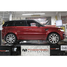 Load image into Gallery viewer, Fabspeed Range Rover Sport Supercharged STREET Performance Package (14-17) (FS.RNG.RRS.SPKGB)