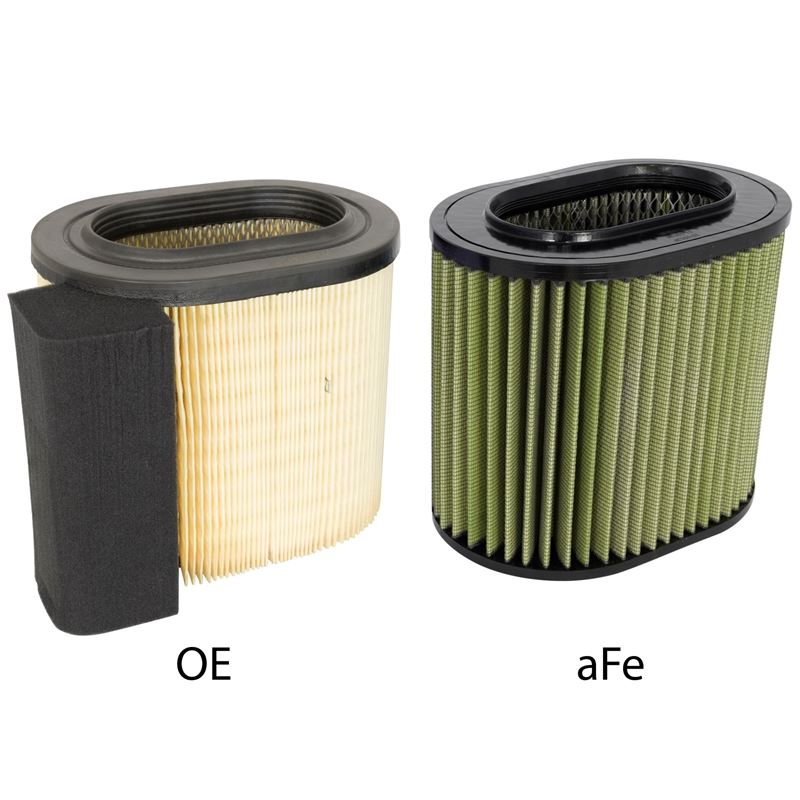 aFe Magnum FLOW OE Replacement Air Filter w/ Pro GUARD 7 Media (71-10139)