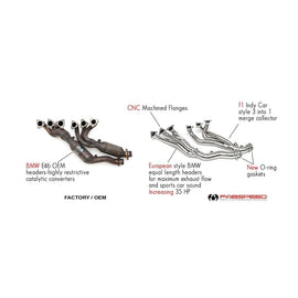 Fabspeed BMW M3 E46 Sport Headers (2000-2006) (FS.BMW.E46.SHDR)
