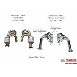 Fabspeed Porsche 991 Carrera Race Headers (2012-16) (FS.POR.991.RHDR)