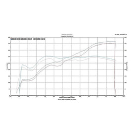 Fabspeed Gallardo Sport Catalytic Converters (04-08) (FS.LAM.GDO.SC)