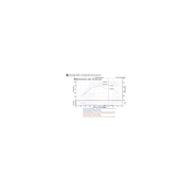 Injen 2007-10 Mazdaspeed 3 2.3L 4 Cyl. Black Cold Air Intake (SP6062BLK)