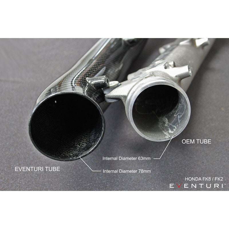 Eventuri Honda FK8 Civic Type R Black Carbon Charge Pipe + V2 MAF (EVE-FK8V2-CF-CHG)